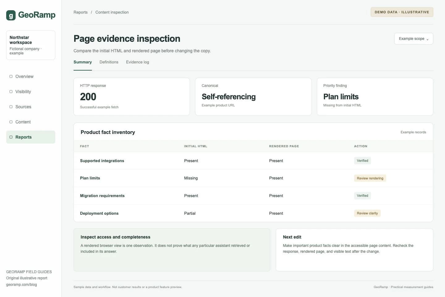Page evidence inspection: Compare the initial HTML and rendered page before changing the copy.