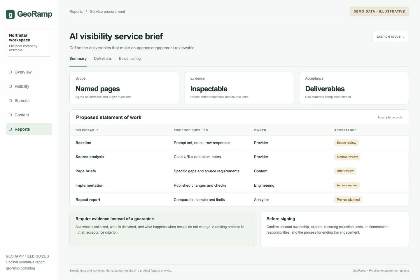 AI visibility service brief: Define the deliverables that make an agency engagement reviewable.